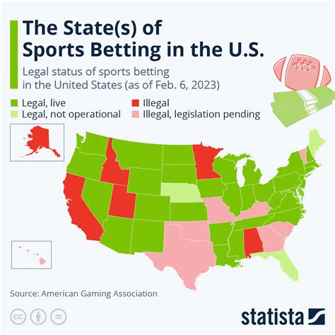 Top 5 Legal Quebec Betting Sites in 2024 .